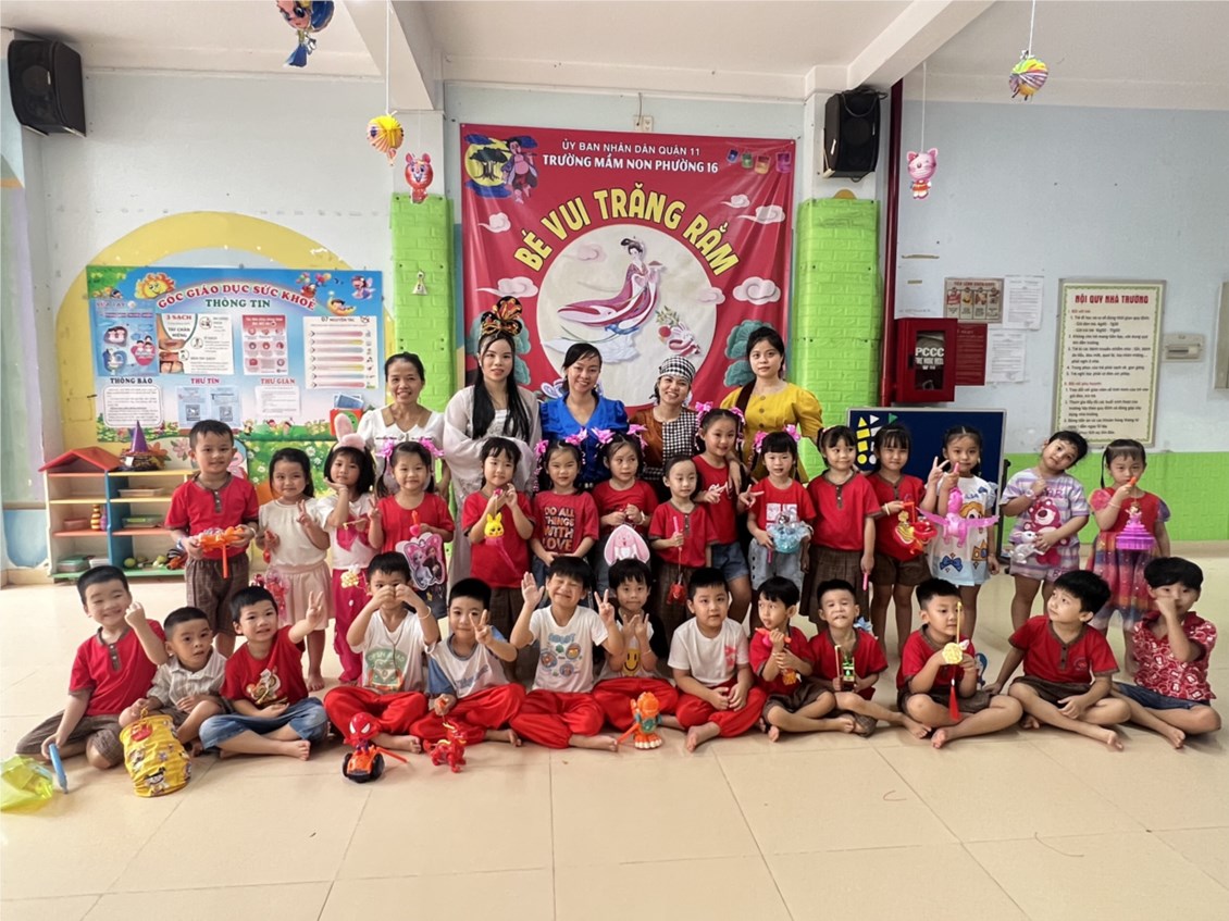 Ảnh đại diện